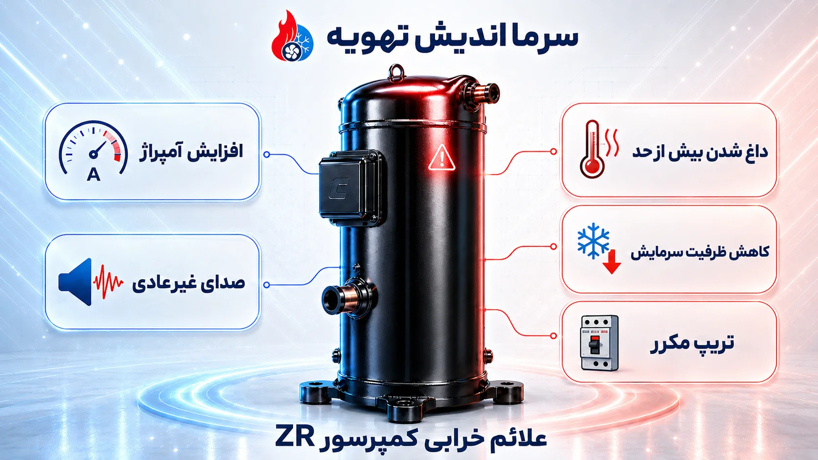 علایم خرابی کمپرسور اسکرال