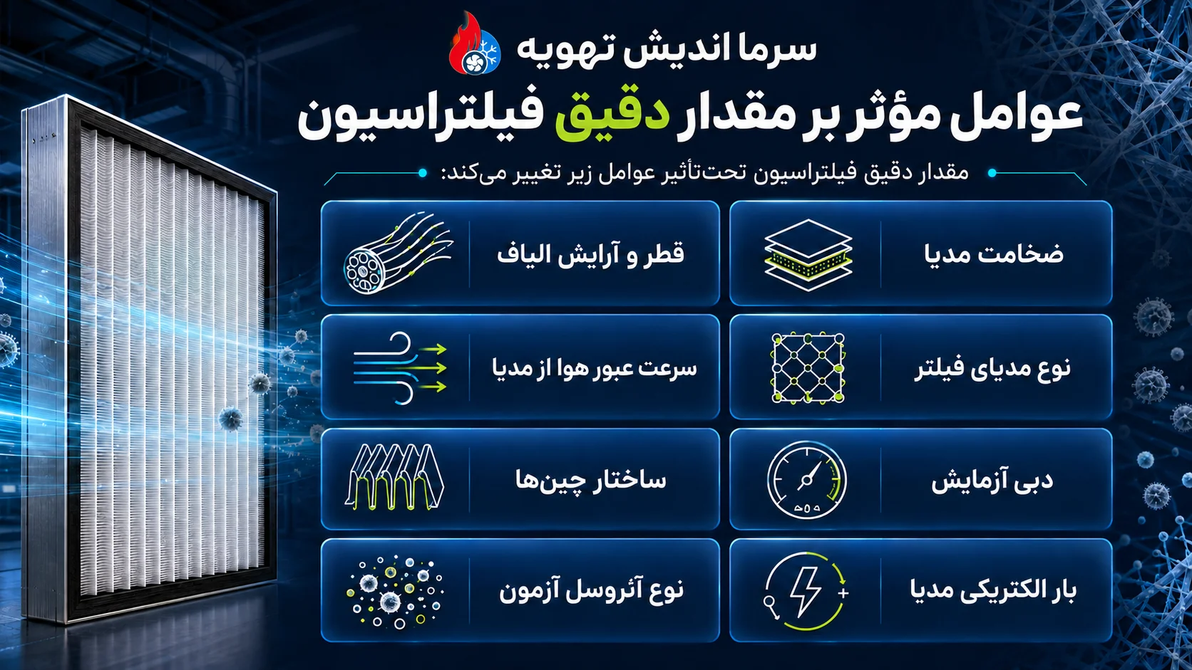 عوامل موثر بر مقدار دقیق فیلتراسیون