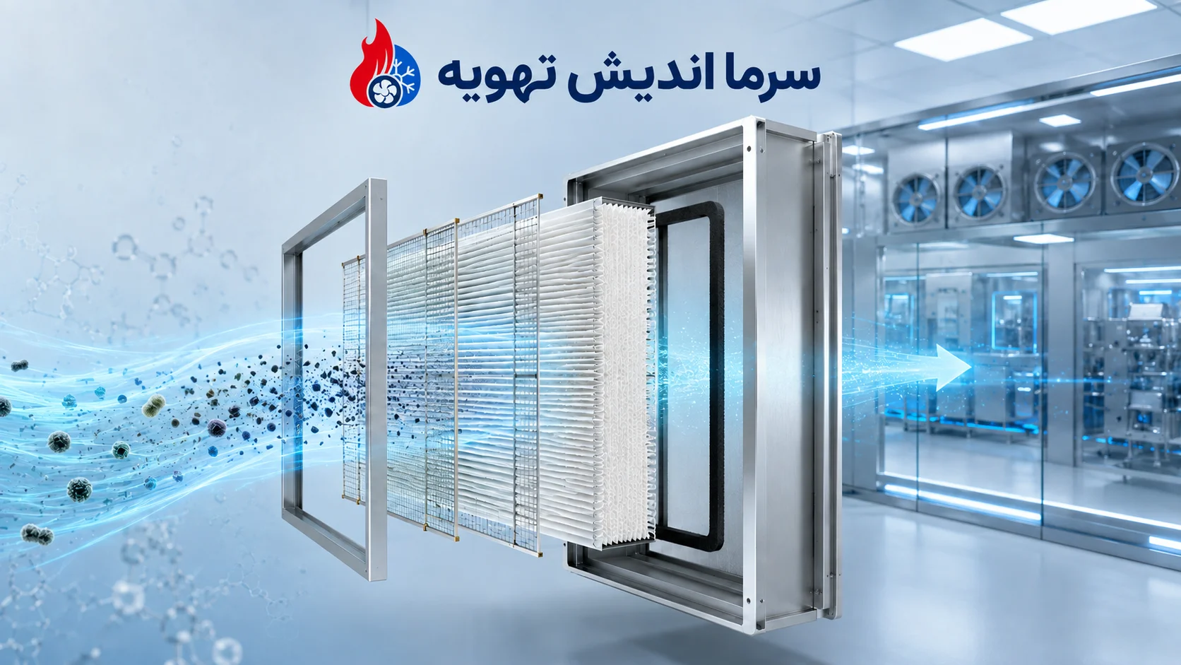 فیلتر هپا چیست؟ راهنمای تخصصی انتخاب فیلتر HEPA H13، H14 و U15