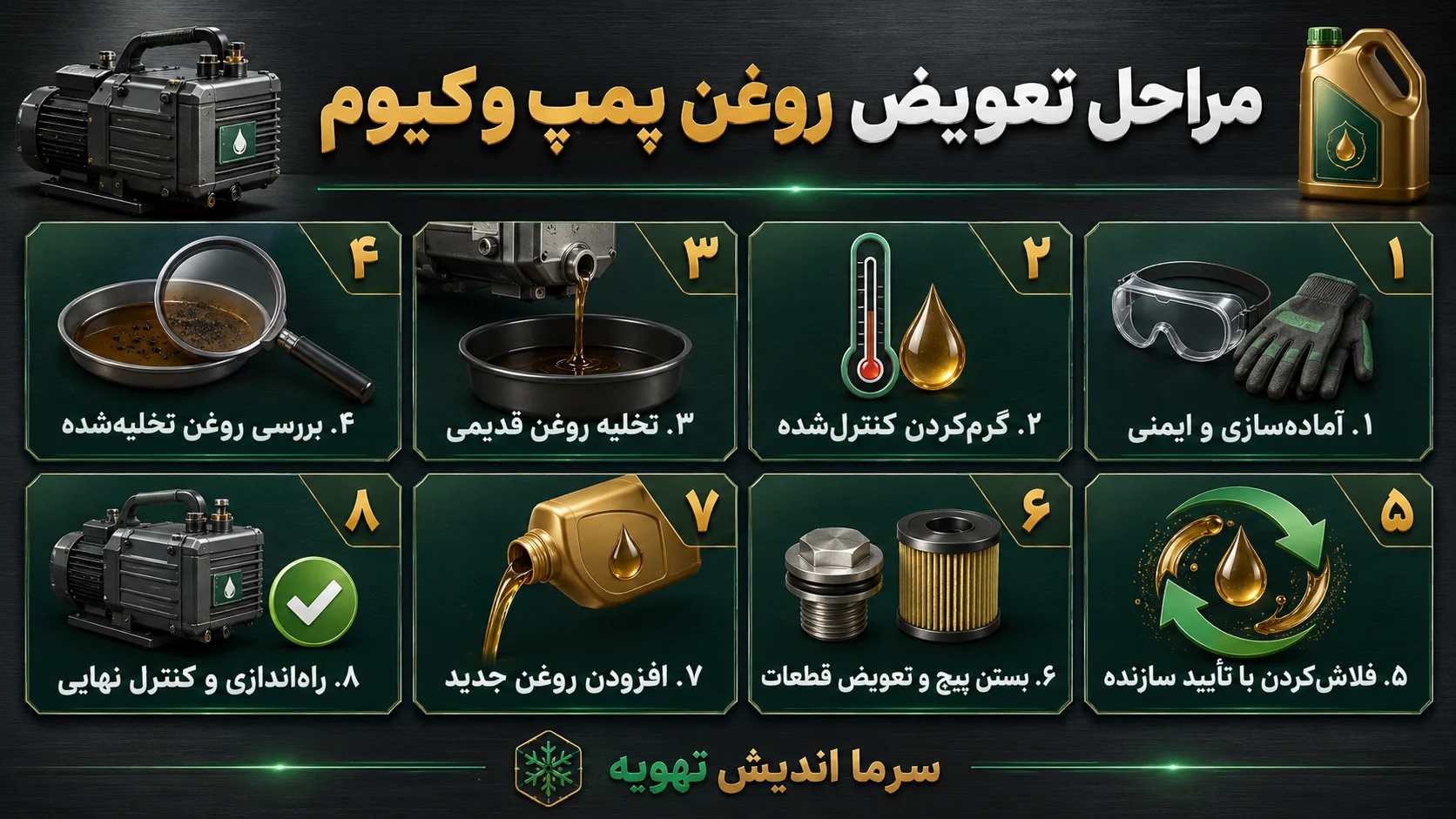 مراحل تعویض روغن پمپ وکیوم