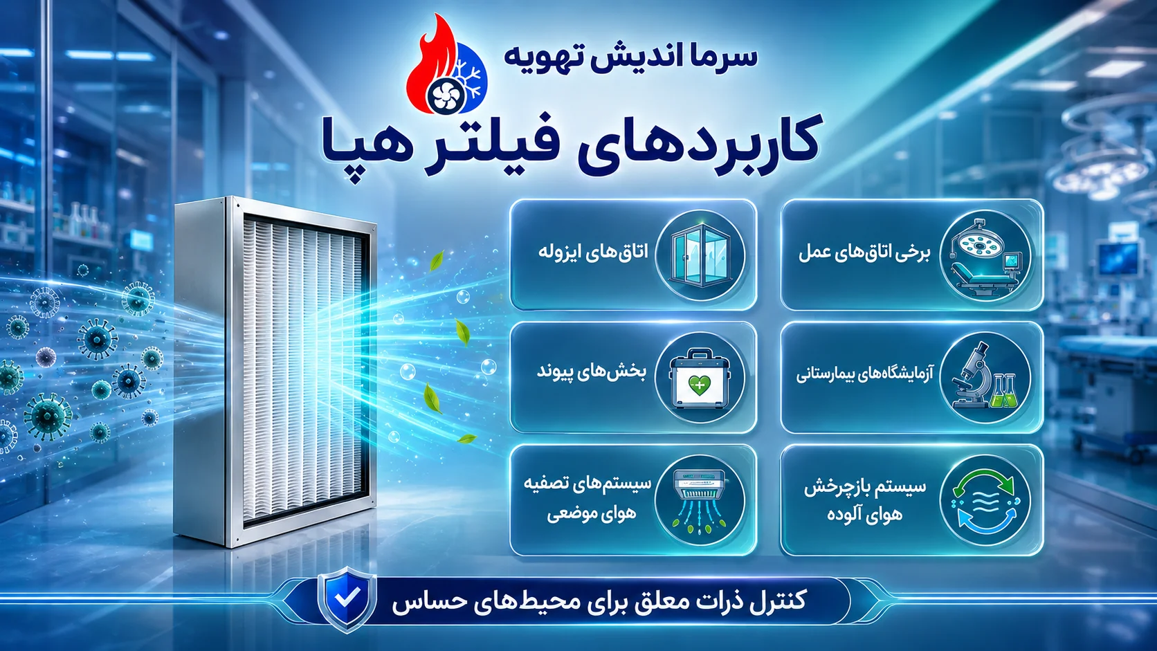 کاربرد فیلتر هپا